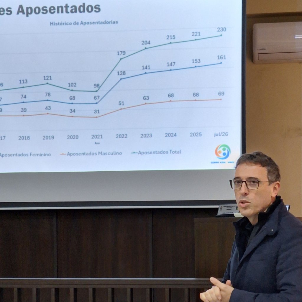 Assembleia Geral CERRO AZUL – PREV